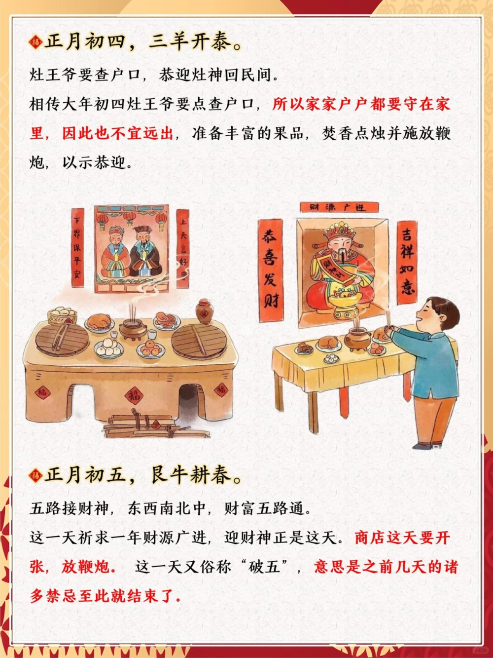 初一到十五的️春节习俗️和你那一样吗_中小学精品资料(高清可打印)_初中大全集高清资料整理版