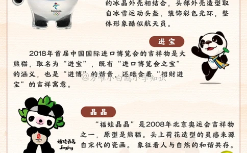 百科图鉴大熊猫居然有六根手指_2025抖音最火小学全科全年级资料大全集超完整版_小学常识VIP资源禁止外传