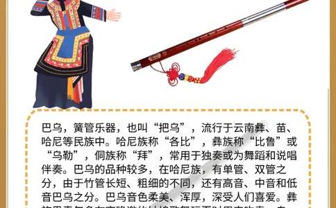 你知道这些少数民族乐器吗_中小学精品资料(高清可打印)_百科知识大全集312份高清资料整理版