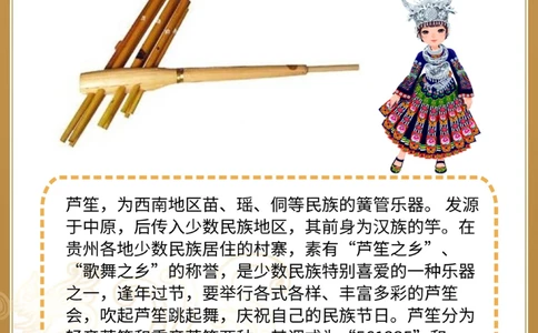 你知道这些少数民族乐器吗_中小学精品资料(高清可打印)_百科知识大全集312份高清资料整理版