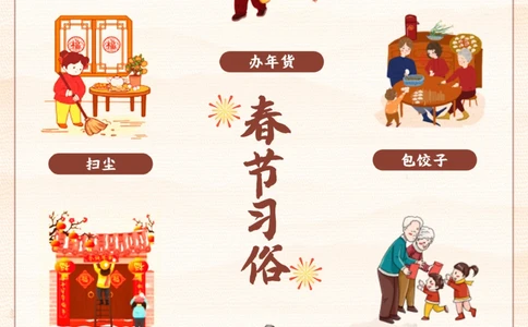 春节习俗盘点-快给孩子讲讲吧_2025抖音最火小学全科全年级资料大全集超完整版_小学常识VIP资源禁止外传