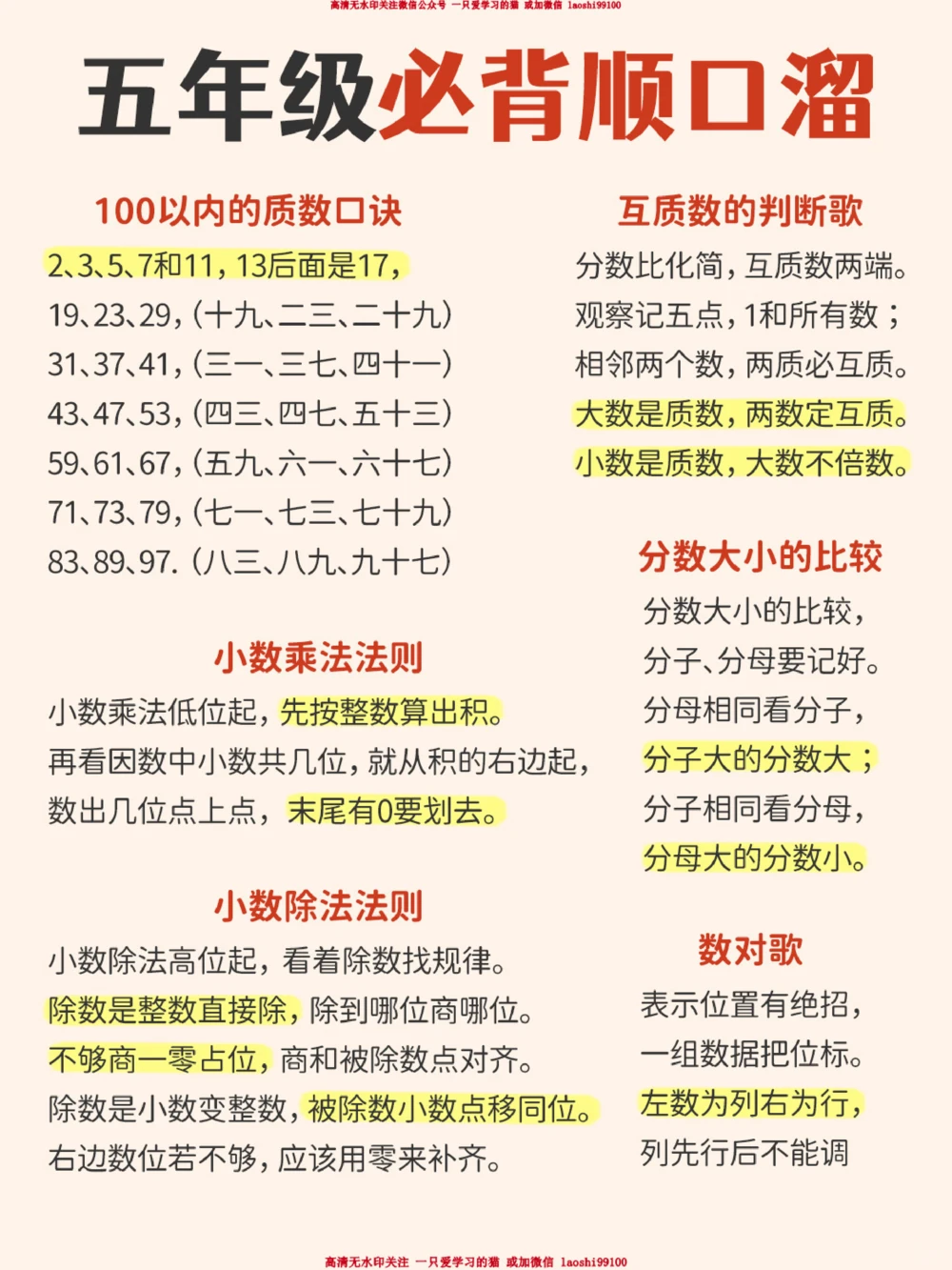 小学1-6年级数学顺口溜-打印下来当早读_2025抖音最火小学全科全年级资料大全集超完整版_小学数学VIP资源禁止外传