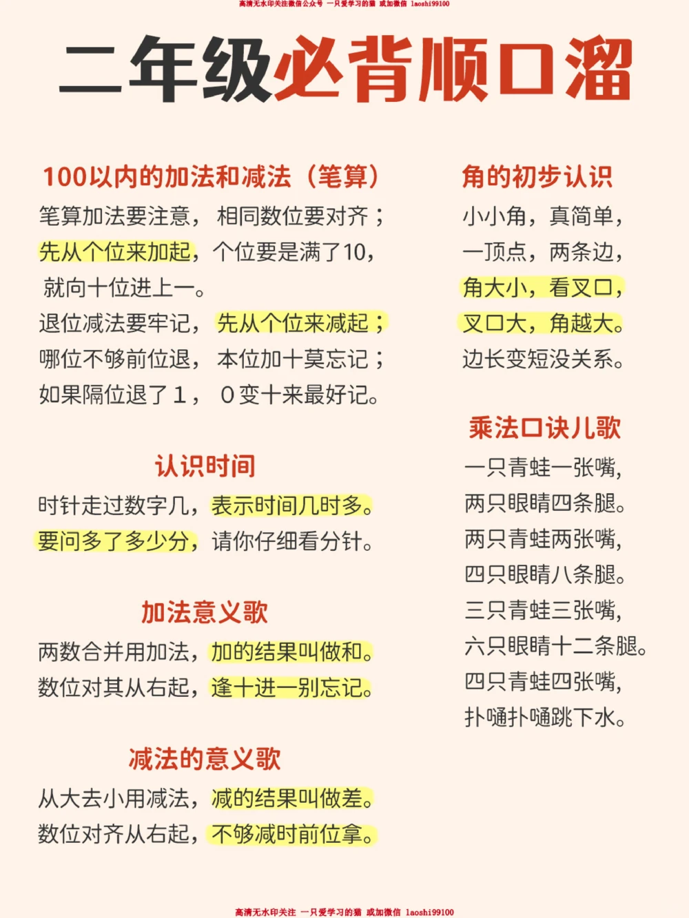 小学1-6年级数学顺口溜-打印下来当早读_2025抖音最火小学全科全年级资料大全集超完整版_小学数学VIP资源禁止外传