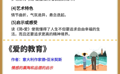 初中语文必读名著导读资料一应俱全_中小学精品资料(高清可打印)_初中大全集高清资料整理版