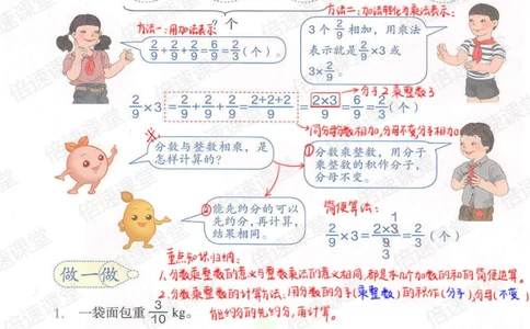 六年级上册数学人教版课堂笔记_小学初中学霸笔记类资料汇总6.33GB_小学同步课堂笔记2.76GB_1~6年级上册数学人教版课堂笔记