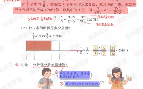 六年级上册数学人教版课堂笔记_小学初中学霸笔记类资料汇总6.33GB_小学同步课堂笔记2.76GB_1~6年级上册数学人教版课堂笔记