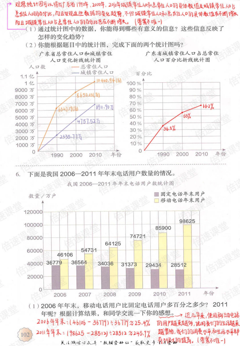 六年级上册数学人教版课堂笔记_小学初中学霸笔记类资料汇总6.33GB_小学同步课堂笔记2.76GB_1~6年级上册数学人教版课堂笔记