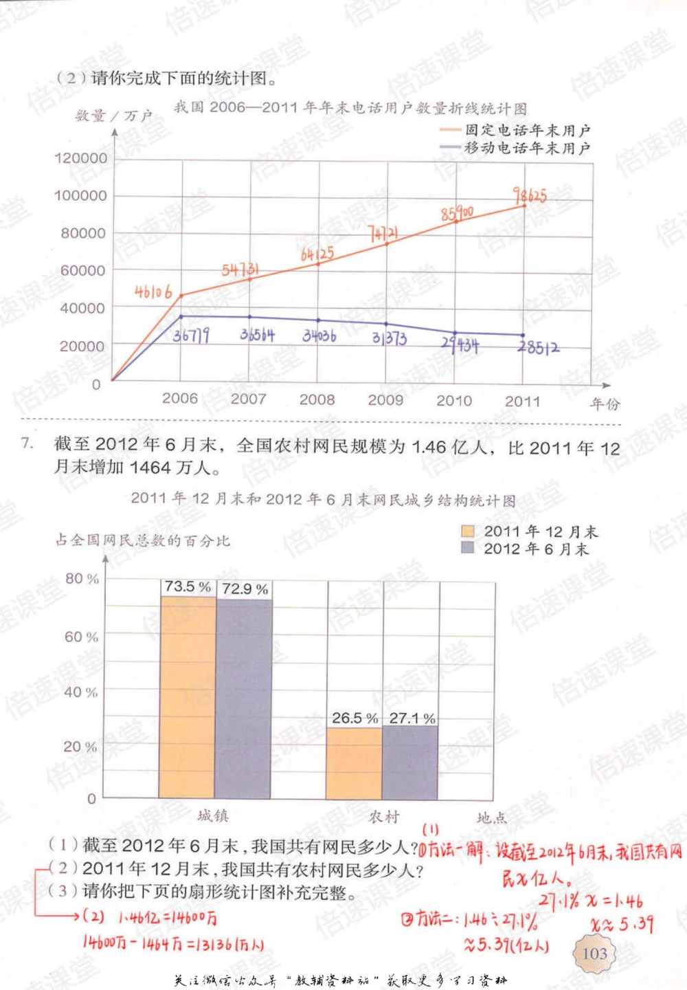 六年级上册数学人教版课堂笔记_小学初中学霸笔记类资料汇总6.33GB_小学同步课堂笔记2.76GB_1~6年级上册数学人教版课堂笔记