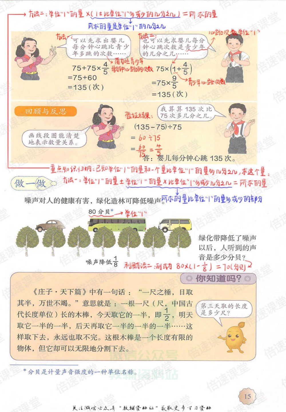 六年级上册数学人教版课堂笔记_小学初中学霸笔记类资料汇总6.33GB_小学同步课堂笔记2.76GB_1~6年级上册数学人教版课堂笔记