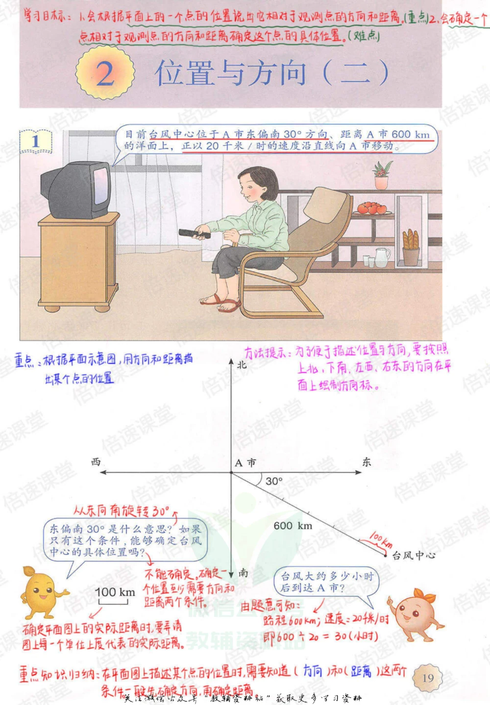 六年级上册数学人教版课堂笔记_小学初中学霸笔记类资料汇总6.33GB_小学同步课堂笔记2.76GB_1~6年级上册数学人教版课堂笔记