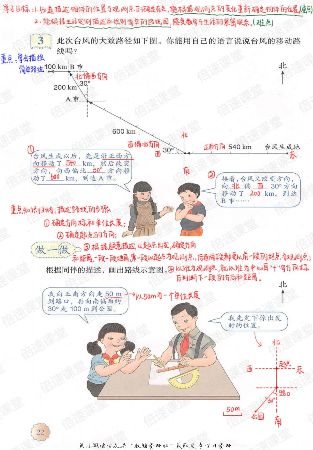 六年级上册数学人教版课堂笔记_小学初中学霸笔记类资料汇总6.33GB_小学同步课堂笔记2.76GB_1~6年级上册数学人教版课堂笔记