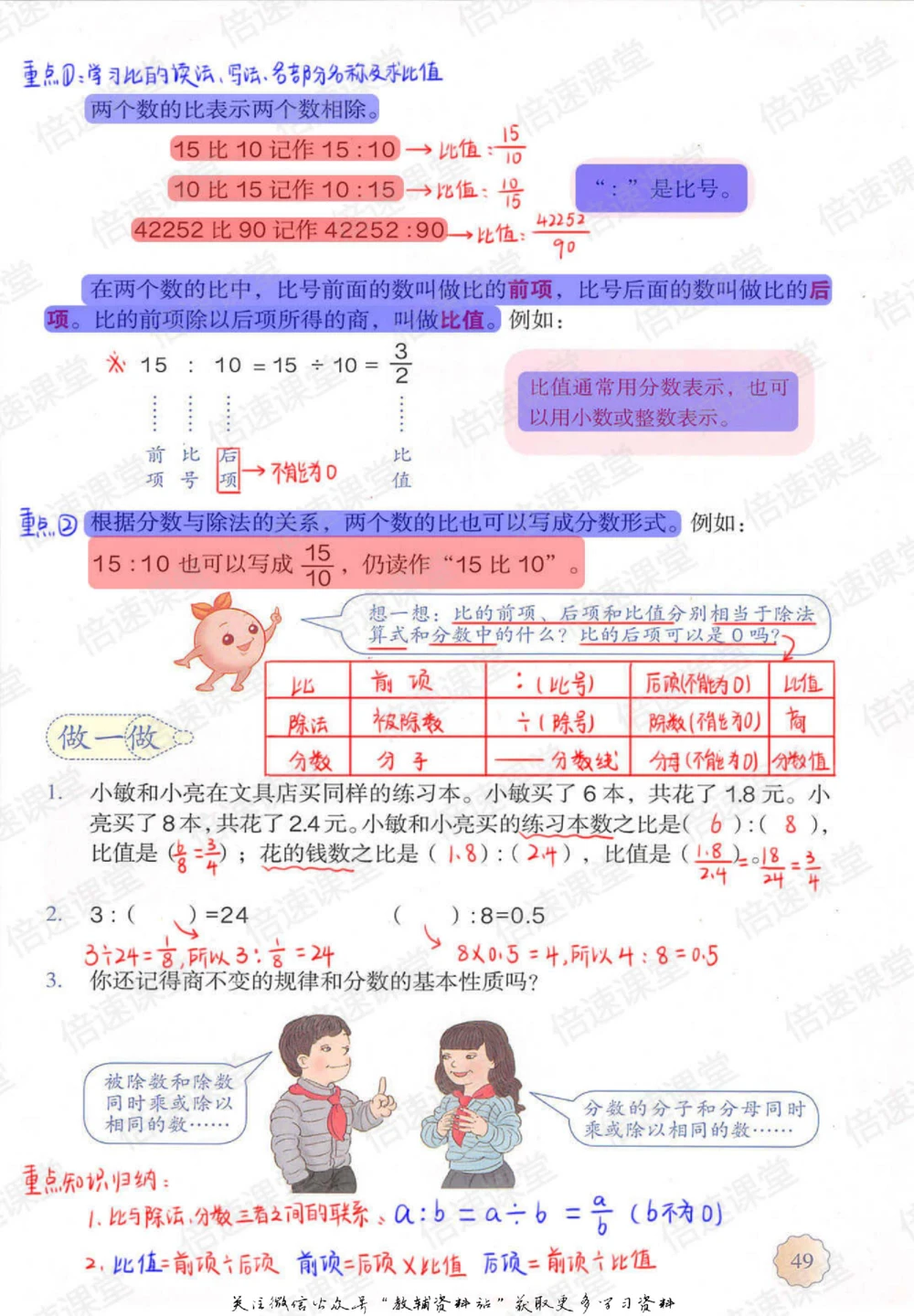 六年级上册数学人教版课堂笔记_小学初中学霸笔记类资料汇总6.33GB_小学同步课堂笔记2.76GB_1~6年级上册数学人教版课堂笔记