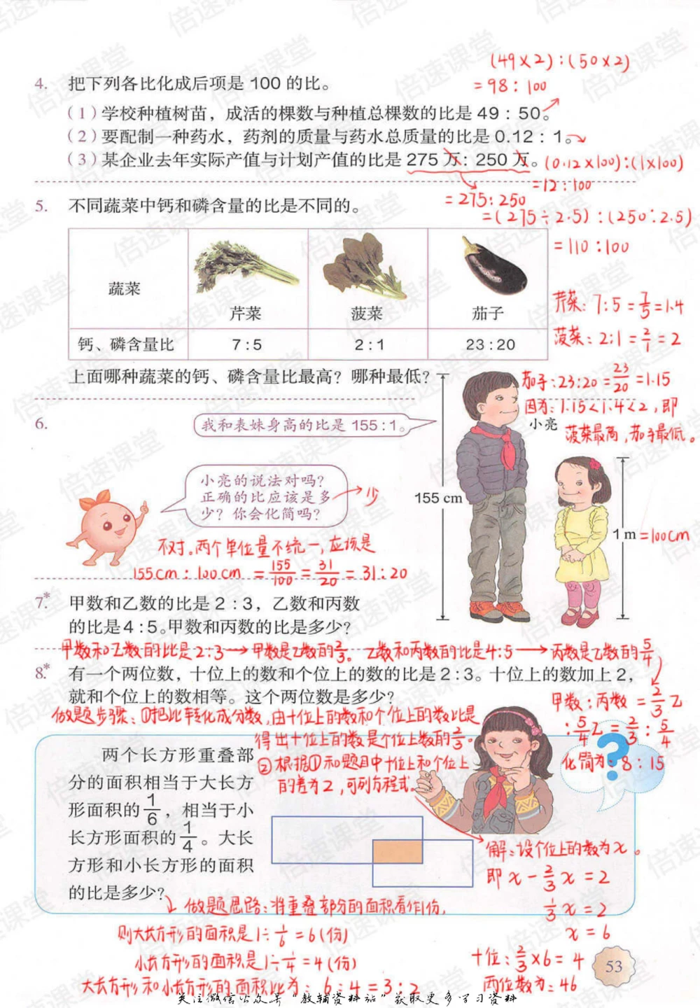 六年级上册数学人教版课堂笔记_小学初中学霸笔记类资料汇总6.33GB_小学同步课堂笔记2.76GB_1~6年级上册数学人教版课堂笔记