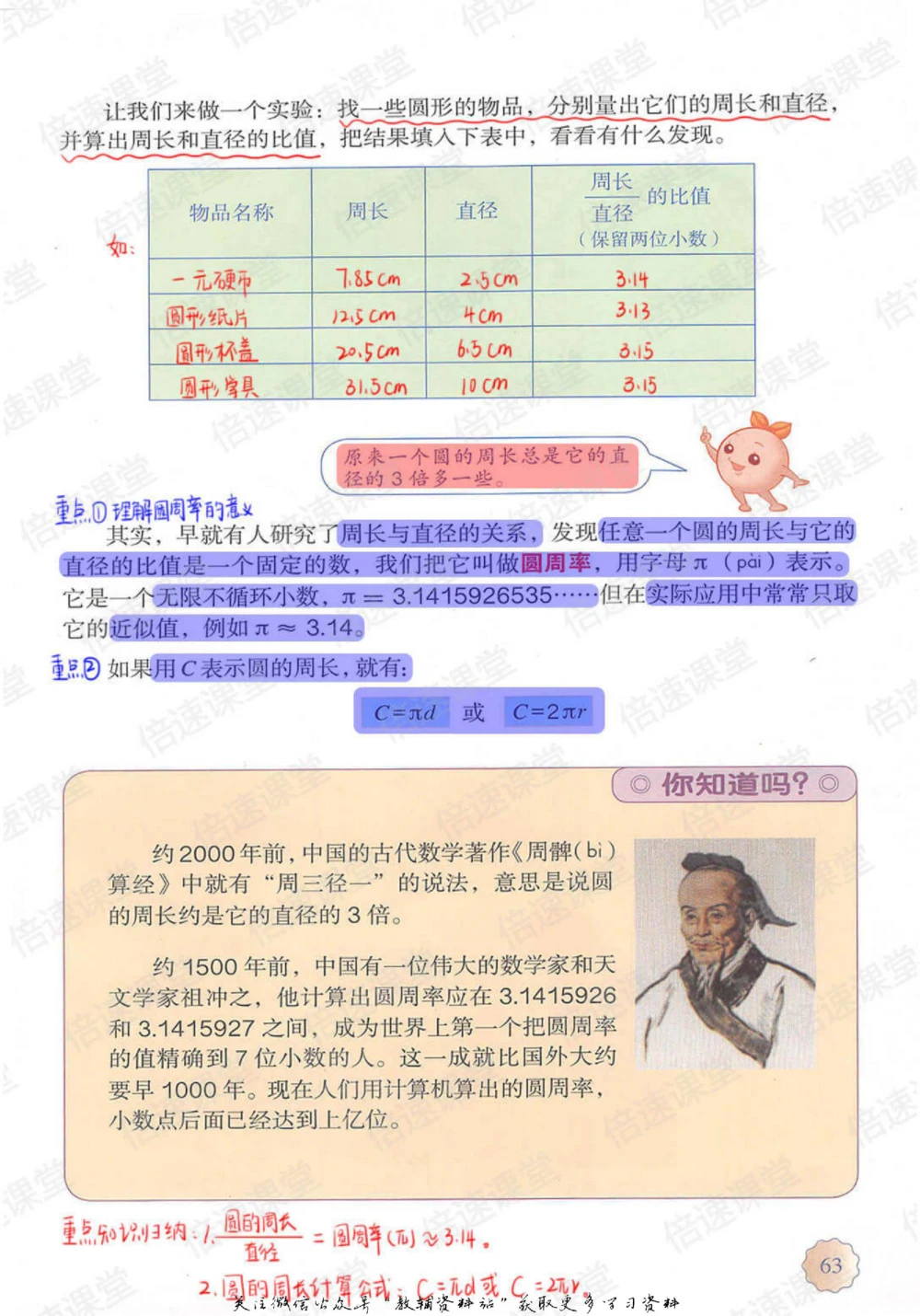 六年级上册数学人教版课堂笔记_小学初中学霸笔记类资料汇总6.33GB_小学同步课堂笔记2.76GB_1~6年级上册数学人教版课堂笔记