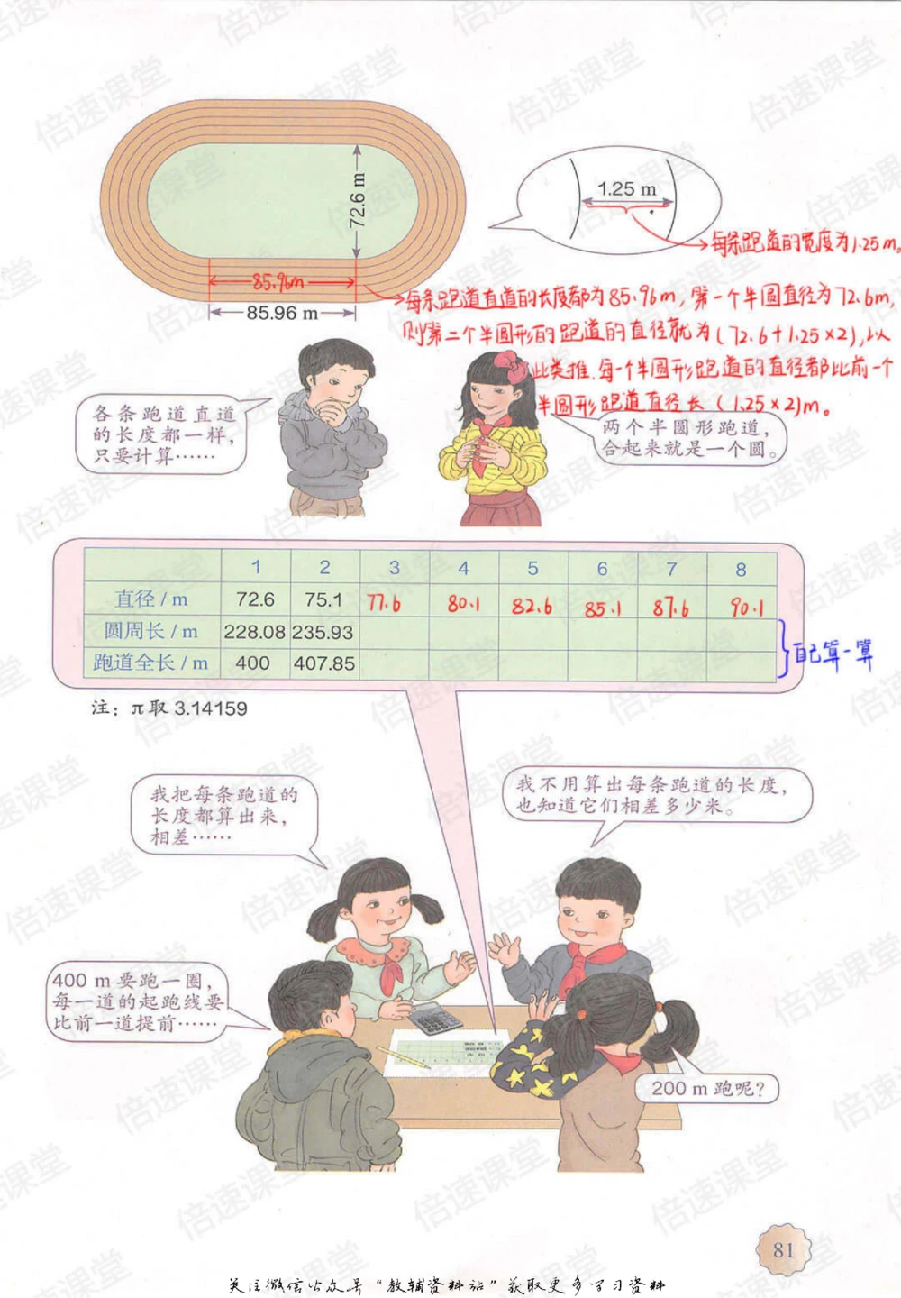 六年级上册数学人教版课堂笔记_小学初中学霸笔记类资料汇总6.33GB_小学同步课堂笔记2.76GB_1~6年级上册数学人教版课堂笔记