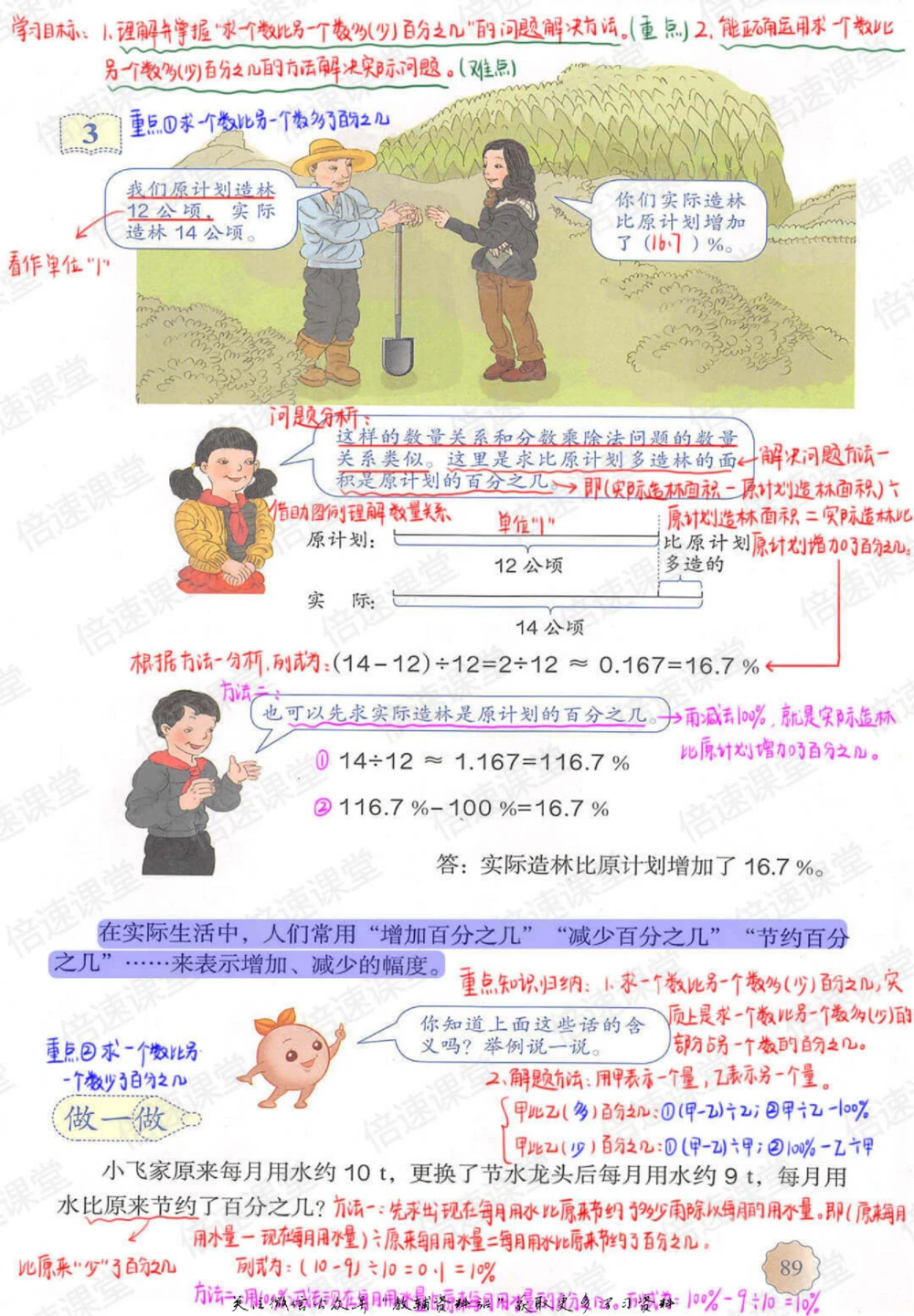 六年级上册数学人教版课堂笔记_小学初中学霸笔记类资料汇总6.33GB_小学同步课堂笔记2.76GB_1~6年级上册数学人教版课堂笔记