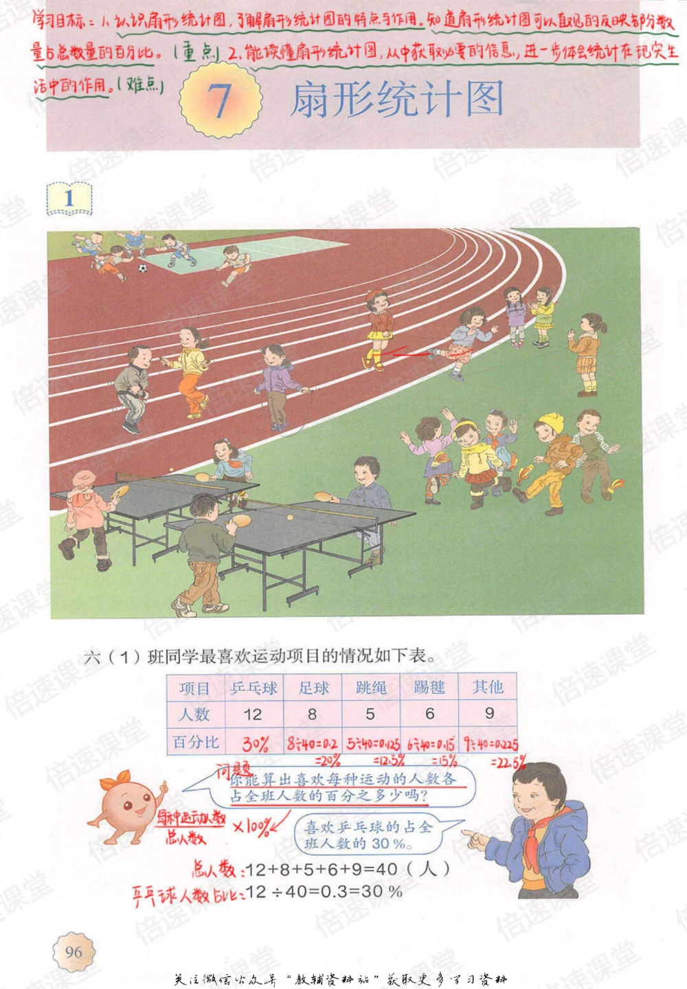 六年级上册数学人教版课堂笔记_小学初中学霸笔记类资料汇总6.33GB_小学同步课堂笔记2.76GB_1~6年级上册数学人教版课堂笔记