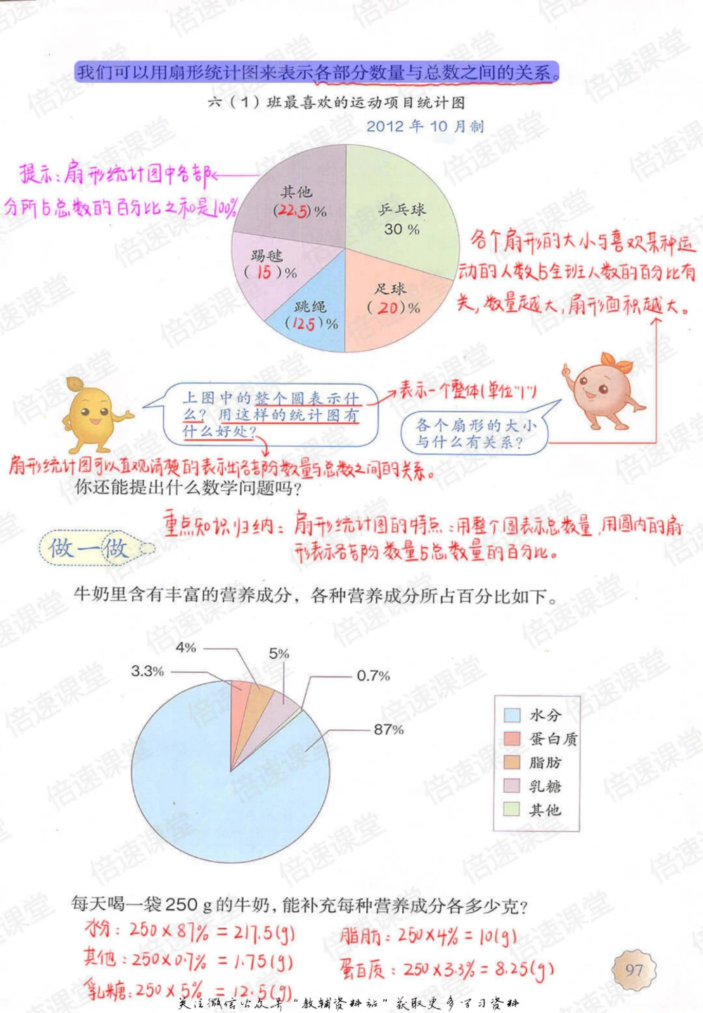 六年级上册数学人教版课堂笔记_小学初中学霸笔记类资料汇总6.33GB_小学同步课堂笔记2.76GB_1~6年级上册数学人教版课堂笔记