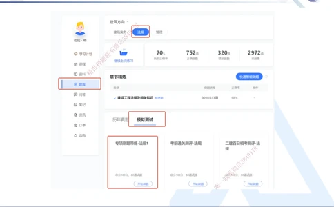 01.2025张峰-专项刷题带练-法规1_2026年一建法规_2025年一建法规SVIP_03-习题精析✿实战特训✿模考通关_36-法规《专项刷题带练》张峰HX_讲义