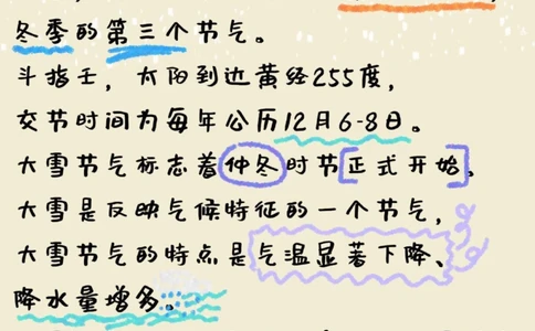 二十四节气大雪天地苍苍白雪茫茫_中小学精品资料(高清可打印)_古文化大全集628份高清资料整理版