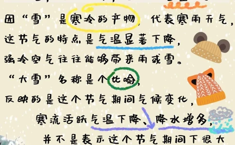 二十四节气大雪天地苍苍白雪茫茫_中小学精品资料(高清可打印)_古文化大全集628份高清资料整理版