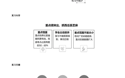 01-前言_2026年一建法规_2025年一建法规SVIP_02-基础精讲✿高端面授✿深度强化_10-法规《天一精讲班》王欣、王竹梅KL_王竹梅_讲义