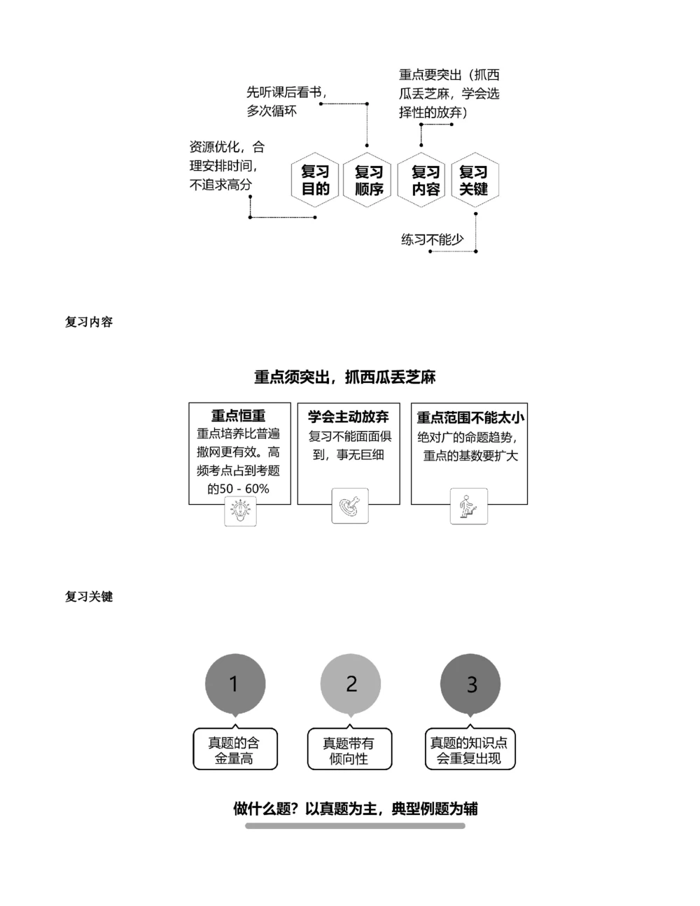 01-前言_2026年一建法规_2025年一建法规SVIP_02-基础精讲✿高端面授✿深度强化_10-法规《天一精讲班》王欣、王竹梅KL_王竹梅_讲义