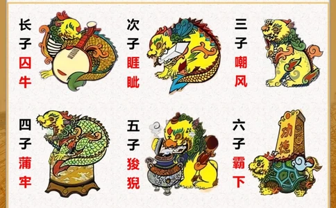 传统文化｜龙生九子到底是哪九子_中小学精品资料(高清可打印)_古文化大全集628份高清资料整理版