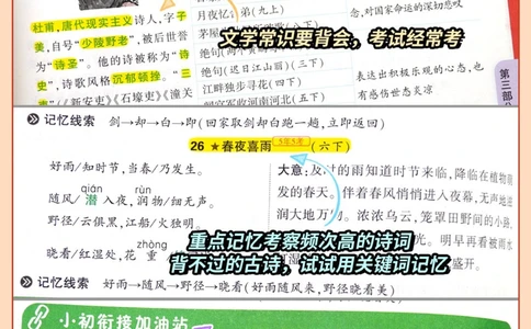 不看后悔小升初衔接该怎么做准备？_中小学精品资料(高清可打印)_初中大全集高清资料整理版