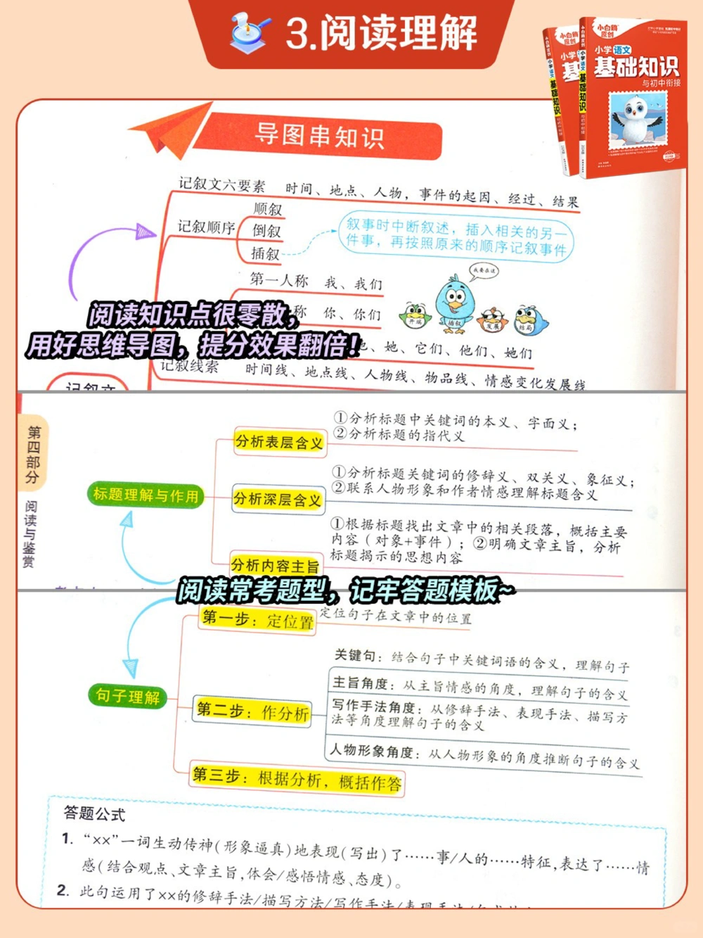 不看后悔小升初衔接该怎么做准备？_中小学精品资料(高清可打印)_初中大全集高清资料整理版