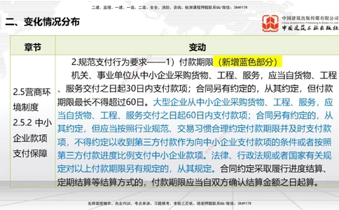 01.06一建《法规》新教材变动解析课_2026年一建法规_2026年一建法规SVIP_02-基础精讲✿高端面授✿深度强化_01-2026年一建法规-建工社-前期全套课-王文静_讲义