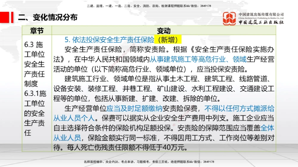 01.06一建《法规》新教材变动解析课_2026年一建法规_2026年一建法规SVIP_02-基础精讲✿高端面授✿深度强化_01-2026年一建法规-建工社-前期全套课-王文静_讲义