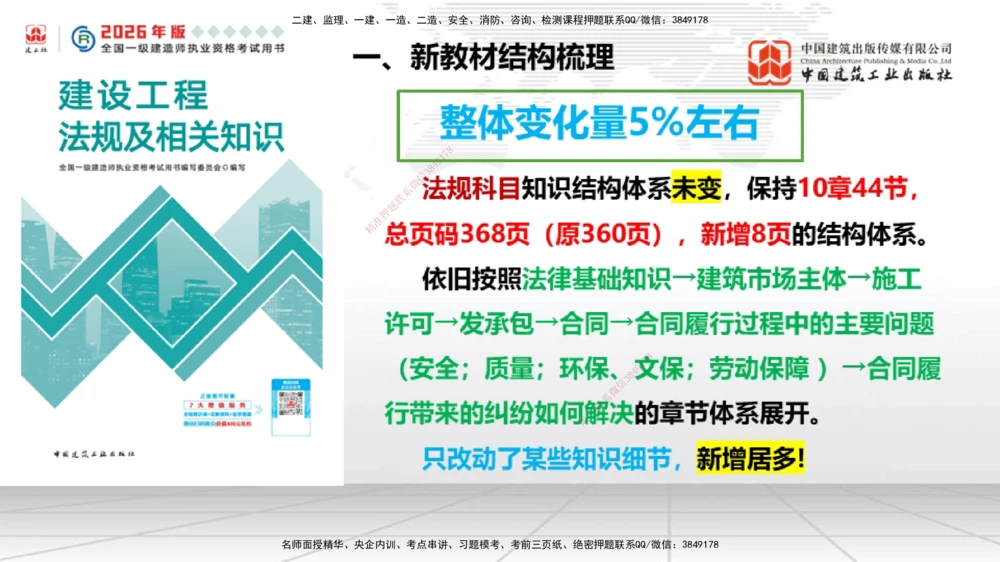01.06一建《法规》新教材变动解析课_2026年一建法规_2026年一建法规SVIP_02-基础精讲✿高端面授✿深度强化_01-2026年一建法规-建工社-前期全套课-王文静_讲义