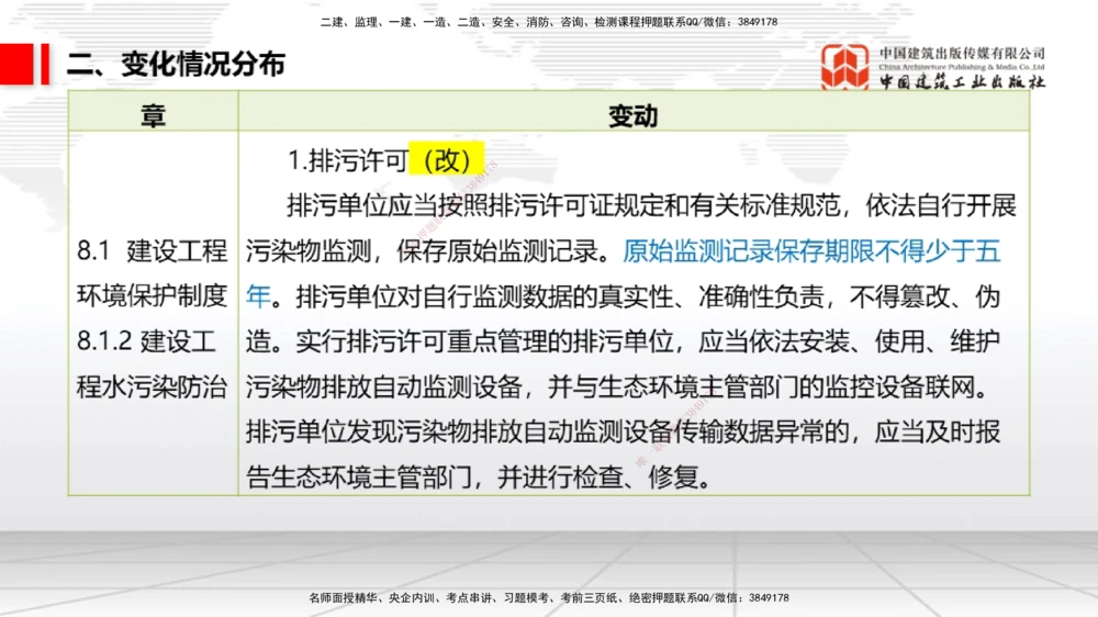 01.06一建《法规》新教材变动解析课_2026年一建法规_2026年一建法规SVIP_02-基础精讲✿高端面授✿深度强化_01-2026年一建法规-建工社-前期全套课-王文静_讲义