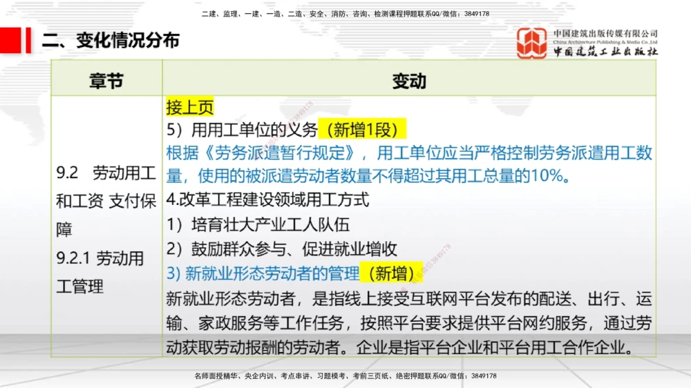 01.06一建《法规》新教材变动解析课_2026年一建法规_2026年一建法规SVIP_02-基础精讲✿高端面授✿深度强化_01-2026年一建法规-建工社-前期全套课-王文静_讲义