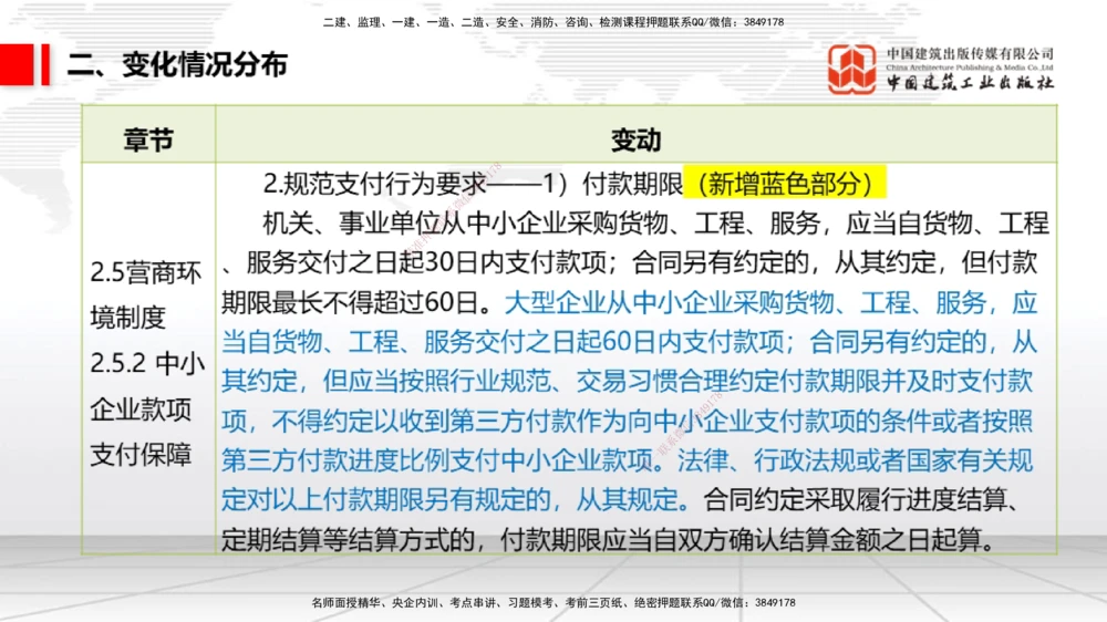 01.06一建《法规》新教材变动解析课_2026年一建法规_2026年一建法规SVIP_02-基础精讲✿高端面授✿深度强化_01-2026年一建法规-建工社-前期全套课-王文静_讲义