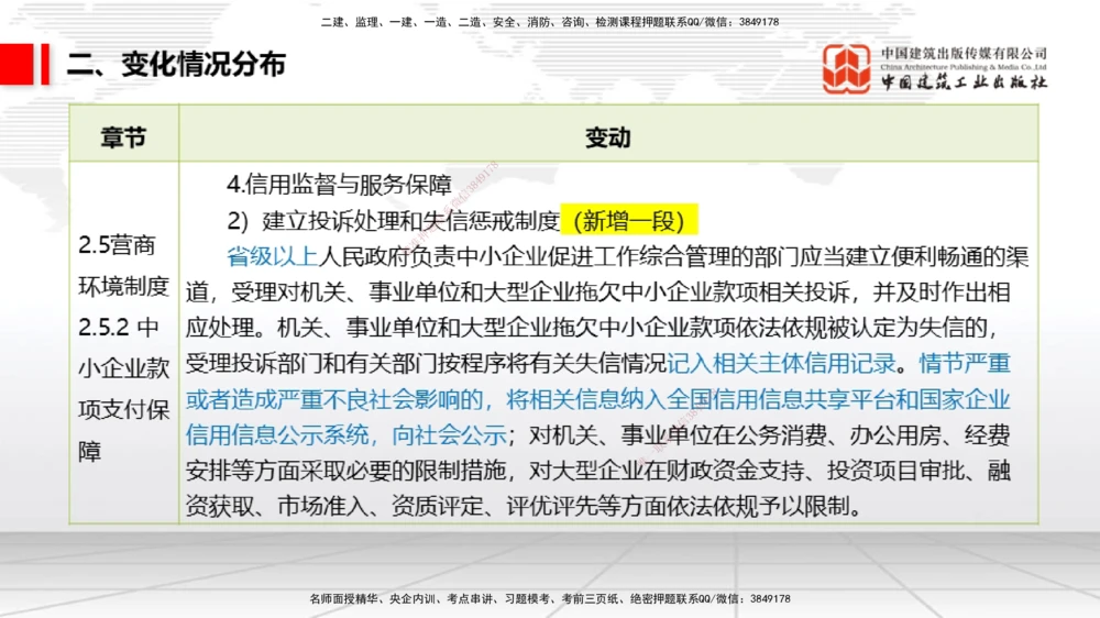 01.06一建《法规》新教材变动解析课_2026年一建法规_2026年一建法规SVIP_02-基础精讲✿高端面授✿深度强化_01-2026年一建法规-建工社-前期全套课-王文静_讲义