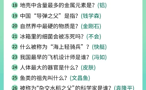 最全！中小学生必备科普小知识_中小学精品资料(高清可打印)_百科知识大全集312份高清资料整理版