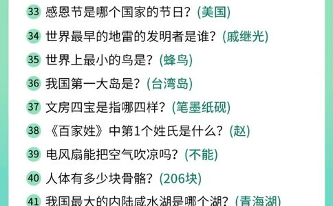 最全！中小学生必备科普小知识_中小学精品资料(高清可打印)_百科知识大全集312份高清资料整理版