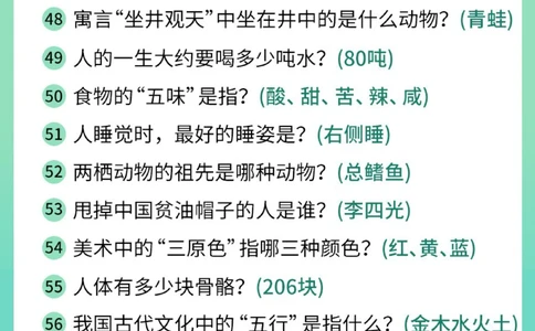 最全！中小学生必备科普小知识_中小学精品资料(高清可打印)_百科知识大全集312份高清资料整理版