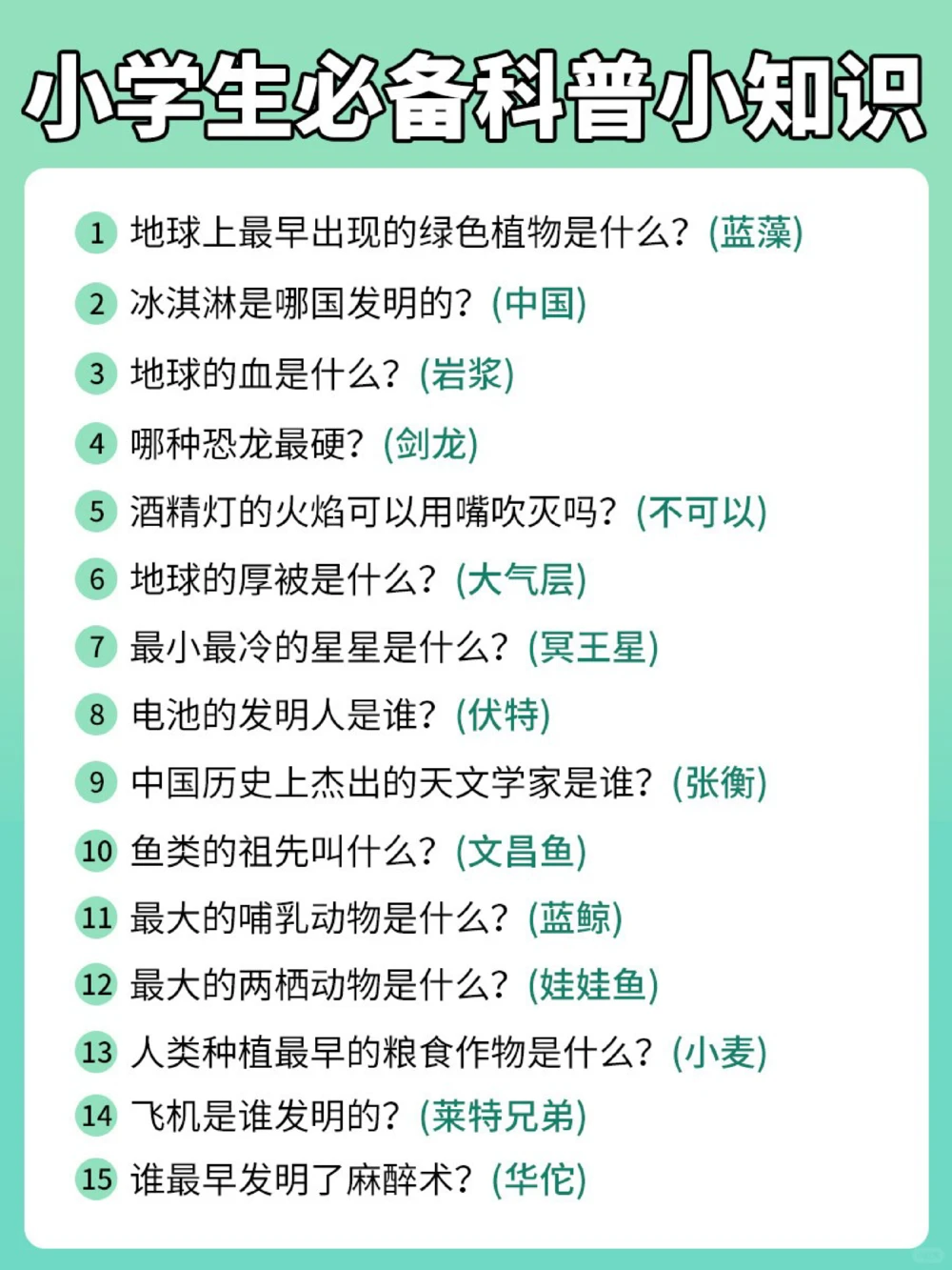 最全！中小学生必备科普小知识_中小学精品资料(高清可打印)_百科知识大全集312份高清资料整理版