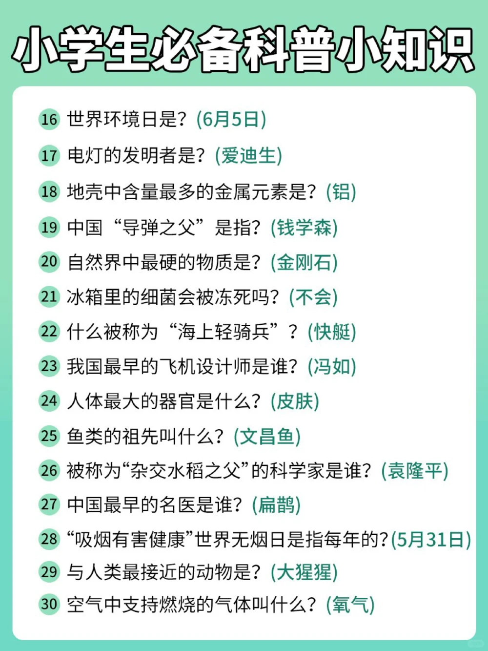 最全！中小学生必备科普小知识_中小学精品资料(高清可打印)_百科知识大全集312份高清资料整理版
