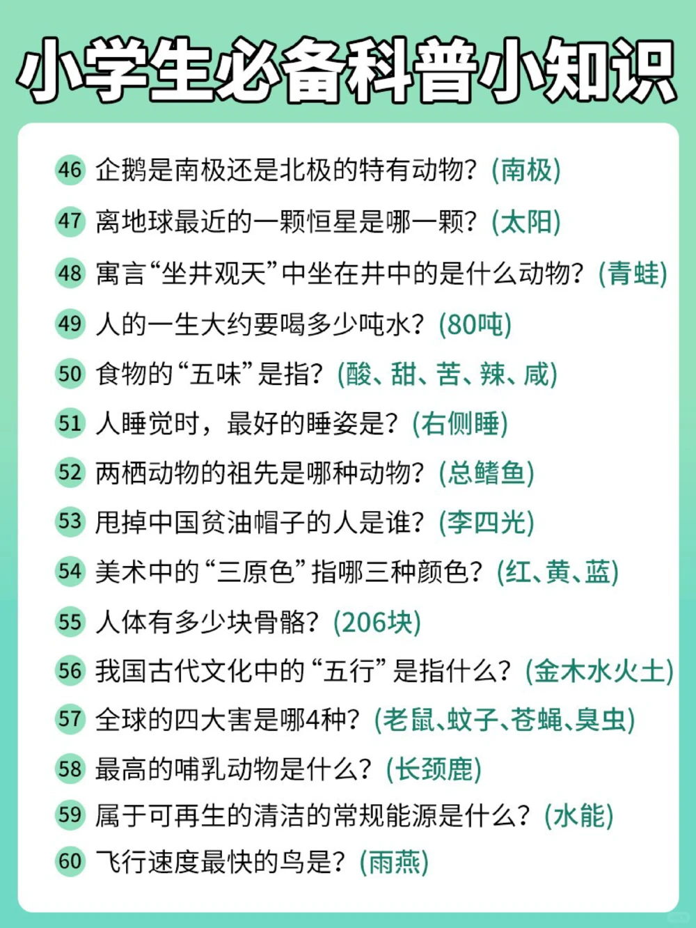 最全！中小学生必备科普小知识_中小学精品资料(高清可打印)_百科知识大全集312份高清资料整理版