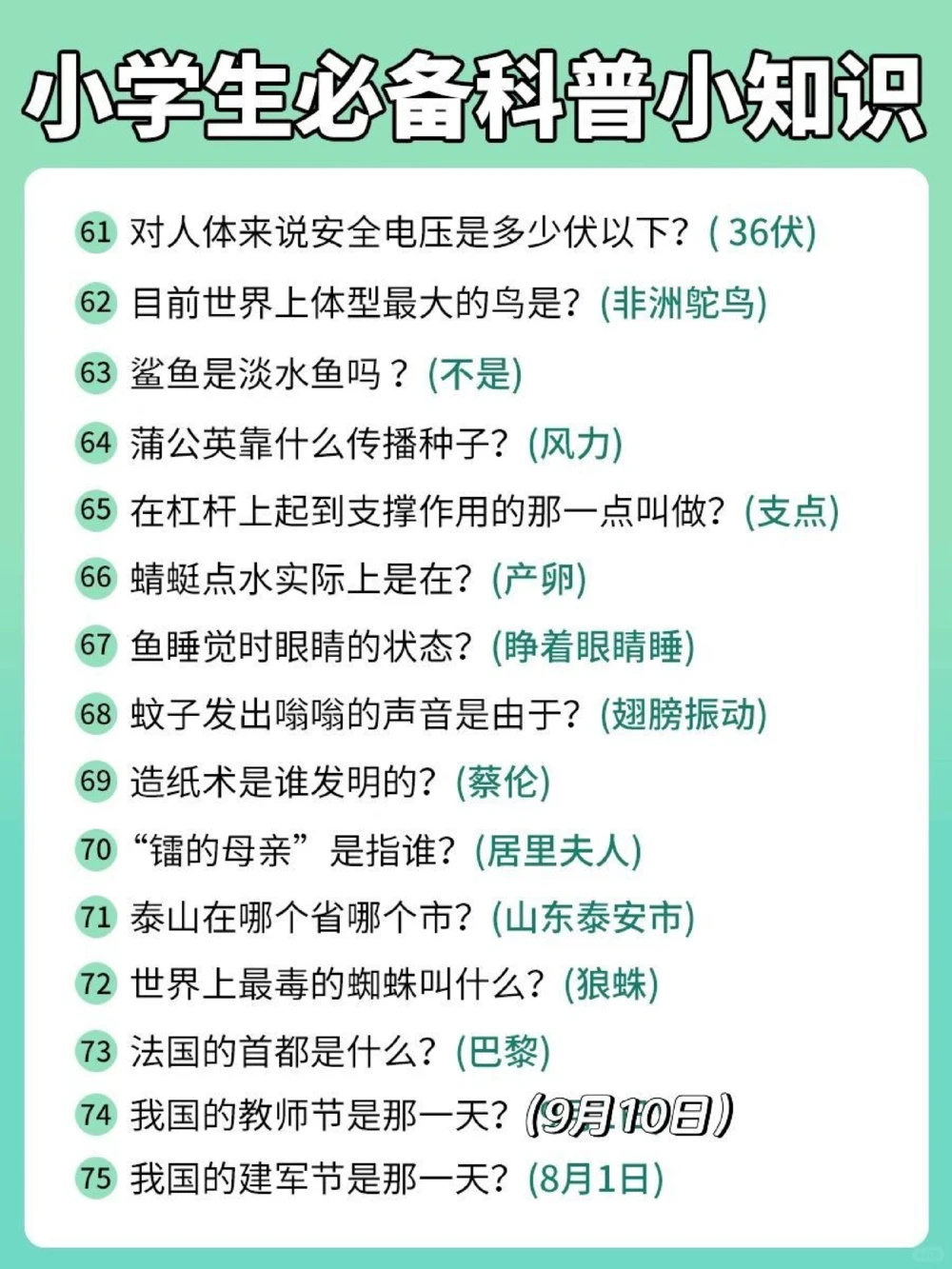 最全！中小学生必备科普小知识_中小学精品资料(高清可打印)_百科知识大全集312份高清资料整理版