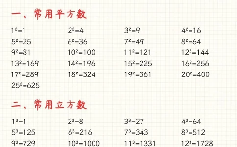 干货背会这8点，小学数学满分_2025抖音最火小学全科全年级资料大全集超完整版_小学数学VIP资源禁止外传