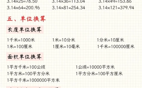 干货背会这8点，小学数学满分_2025抖音最火小学全科全年级资料大全集超完整版_小学数学VIP资源禁止外传