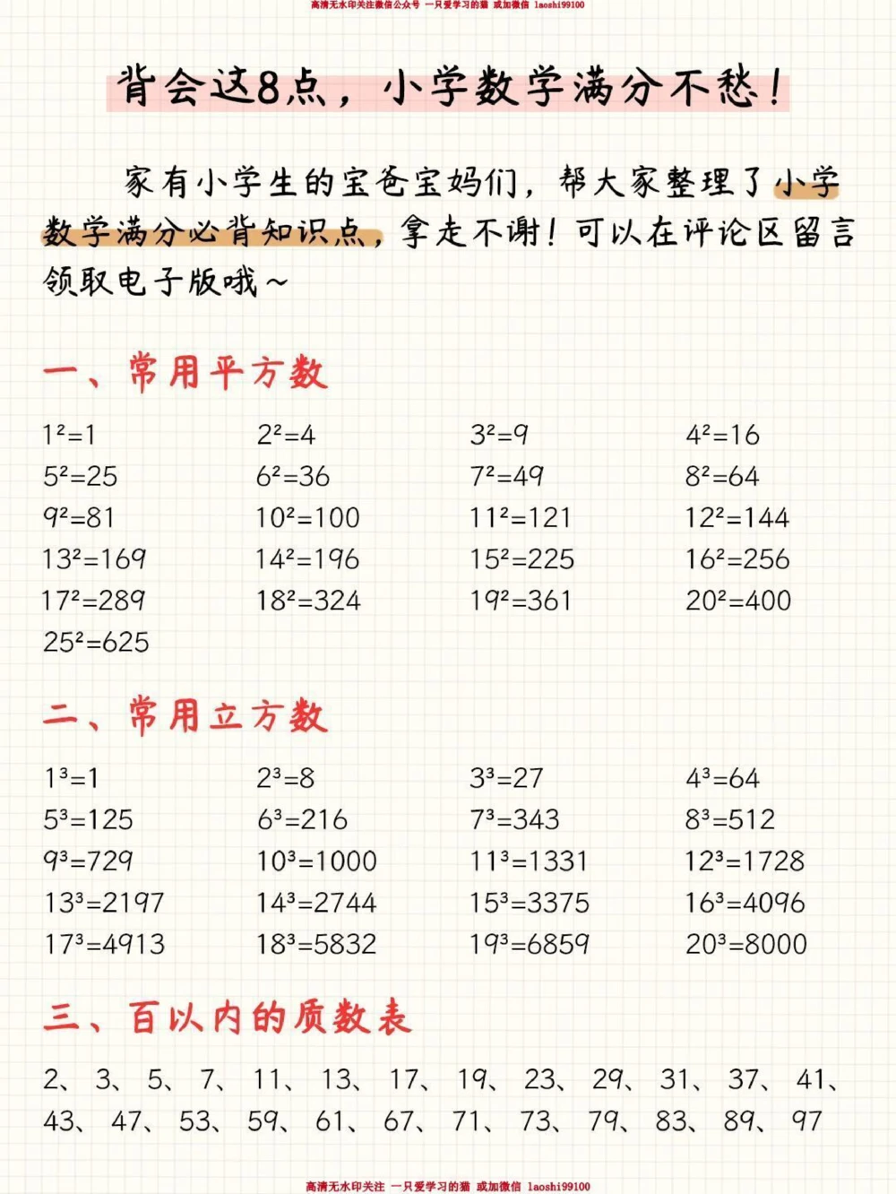 干货背会这8点，小学数学满分_2025抖音最火小学全科全年级资料大全集超完整版_小学数学VIP资源禁止外传