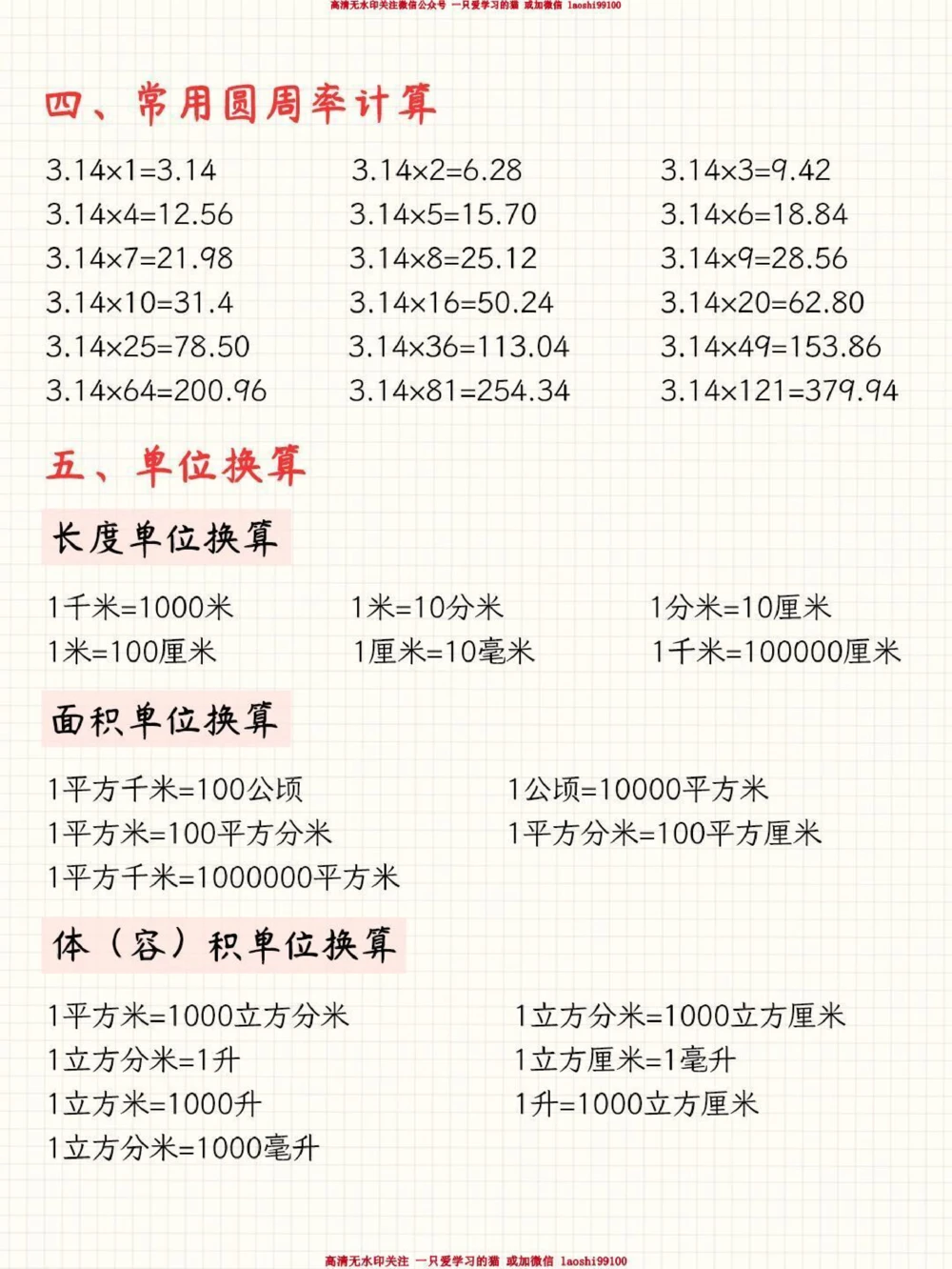 干货背会这8点，小学数学满分_2025抖音最火小学全科全年级资料大全集超完整版_小学数学VIP资源禁止外传