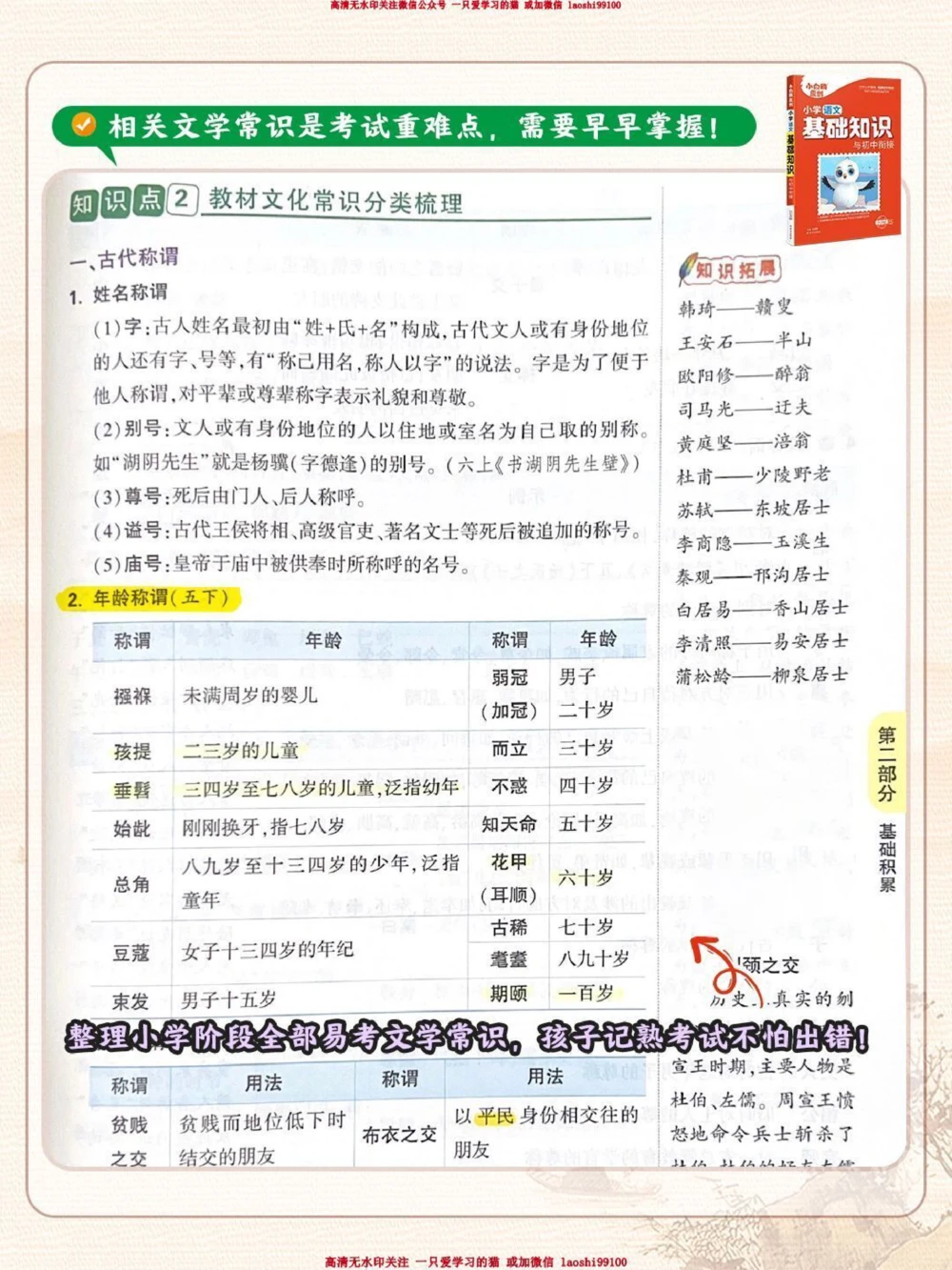 古人对年龄的雅称有多美-讲给孩子听_2025抖音最火小学全科全年级资料大全集超完整版_小学语文VIP资源禁止外传