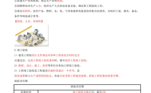 01.01-第1章-建设工程项目组织、规划与控制（一）_2026年一级建造师_2026年一建管理_2025年一建管理SVIP_04-冲刺串讲✿考点强化✿小灶集训_18-管理《冲刺上岸班》王少杰SA